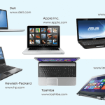 Mới lên đại học tân sinh viên có cần ngay laptop không