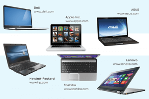 bi-kip-chon-laptop-cua-sinh-vien-truong-cao-dang-duoc-sai-gon1