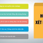 Tất tần tật cẩm nang thủ tục xét tuyển học bạ Đại học năm 2019